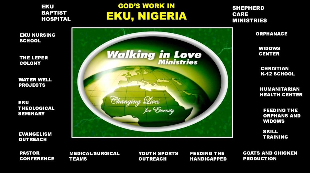 Walking in Love Ministries Ministry Overview
